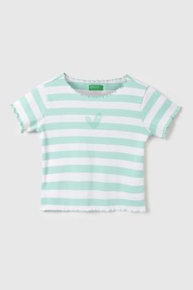 stripes cotton round neck girls t-shirt - aqua